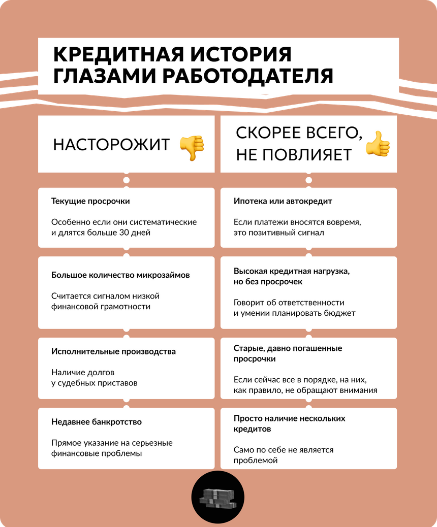 Нажмите, чтобы увеличить изображение